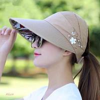 Topi Pantai Wanita Anti Sinar Matahari UV untuk Aktivitas Lu