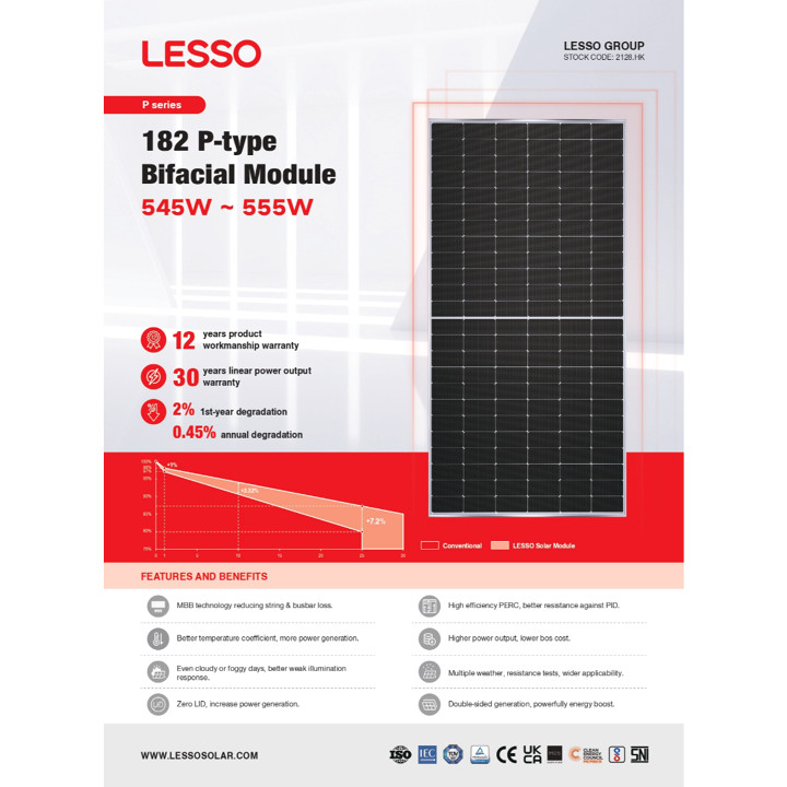 Panel Surya Solar Panel 500Wp 550Wp 600Wp Standar SNI untuk 