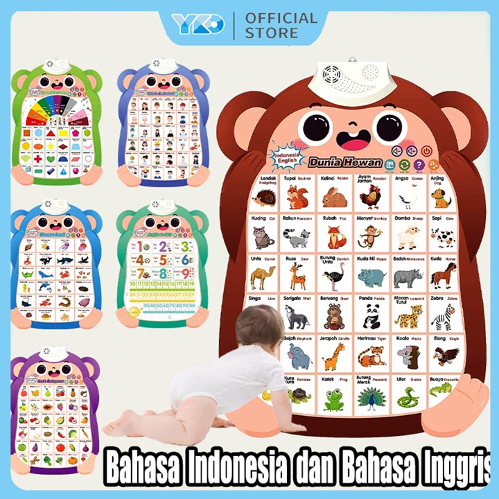 YKO Poster Angka dan Huruf Edukasi Anak Poster Edukasi Anak 