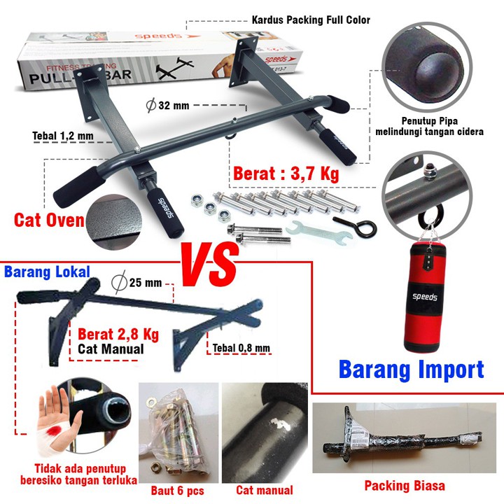 SPEEDS Pull Up Bar / Chin Up fitness di rumah / alat gym di 