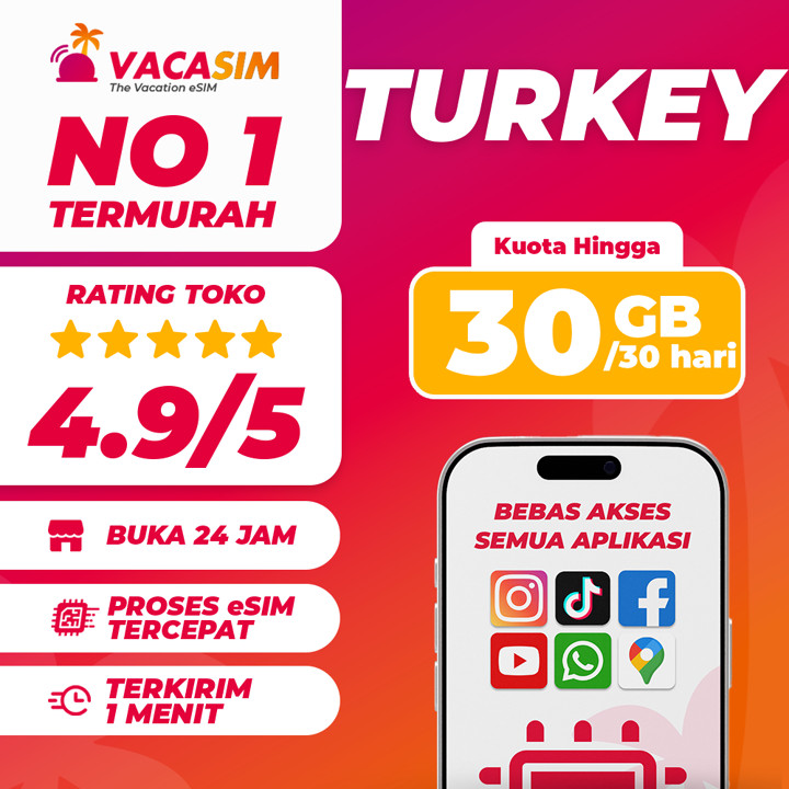 eSIM Turki Kuota Besar Data Internet Hingga 30GB Langsung Ak