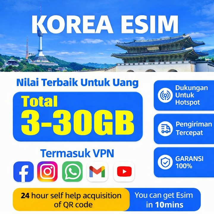 Esim Korea Big Quota 3GB-30GB | Instant 10mins Delivery |Data roaming internet diaktifkan secara instant