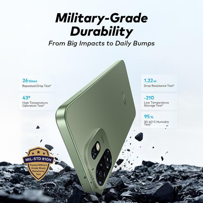 Itel A100C 4GB/64GB Garansi Resmi Itel Indonesia